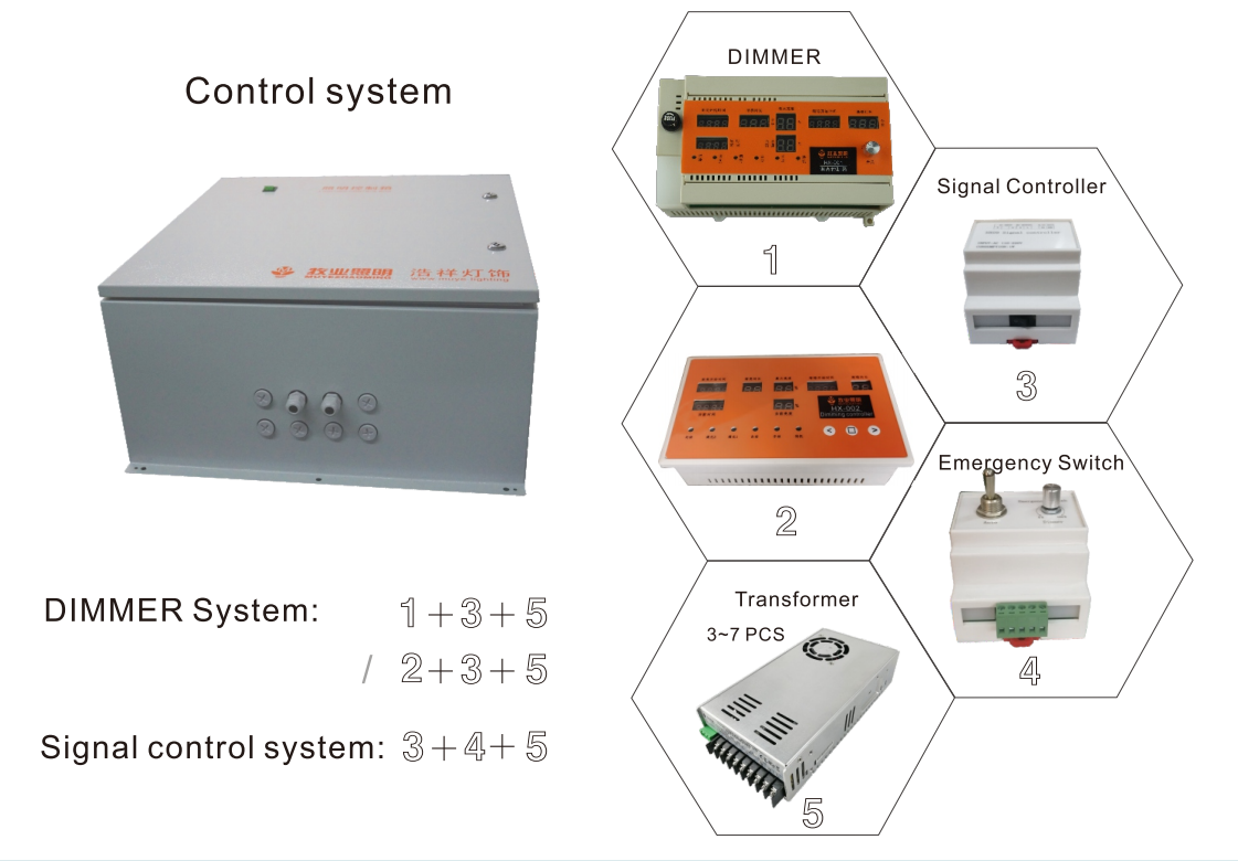 Lighting Control System